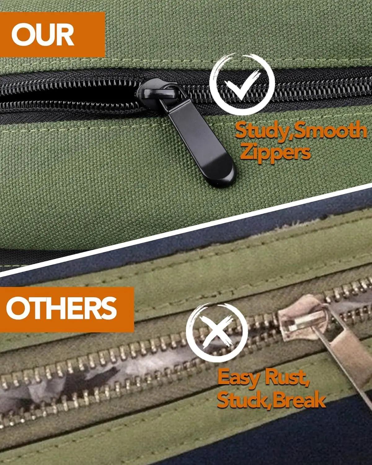 Tool Roll Bag - Easy to Carry 5-Pocket Roll Up Tool Bag