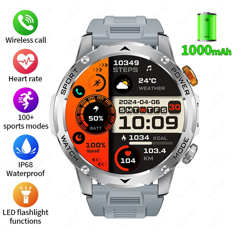 2025 New 1000mah AMOLED Smart Watch