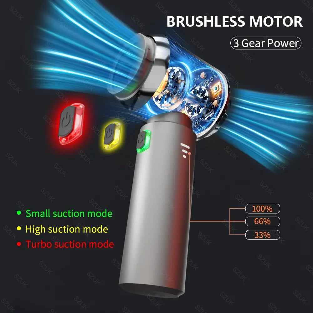 Vacuum Cleaner Portable Powerful