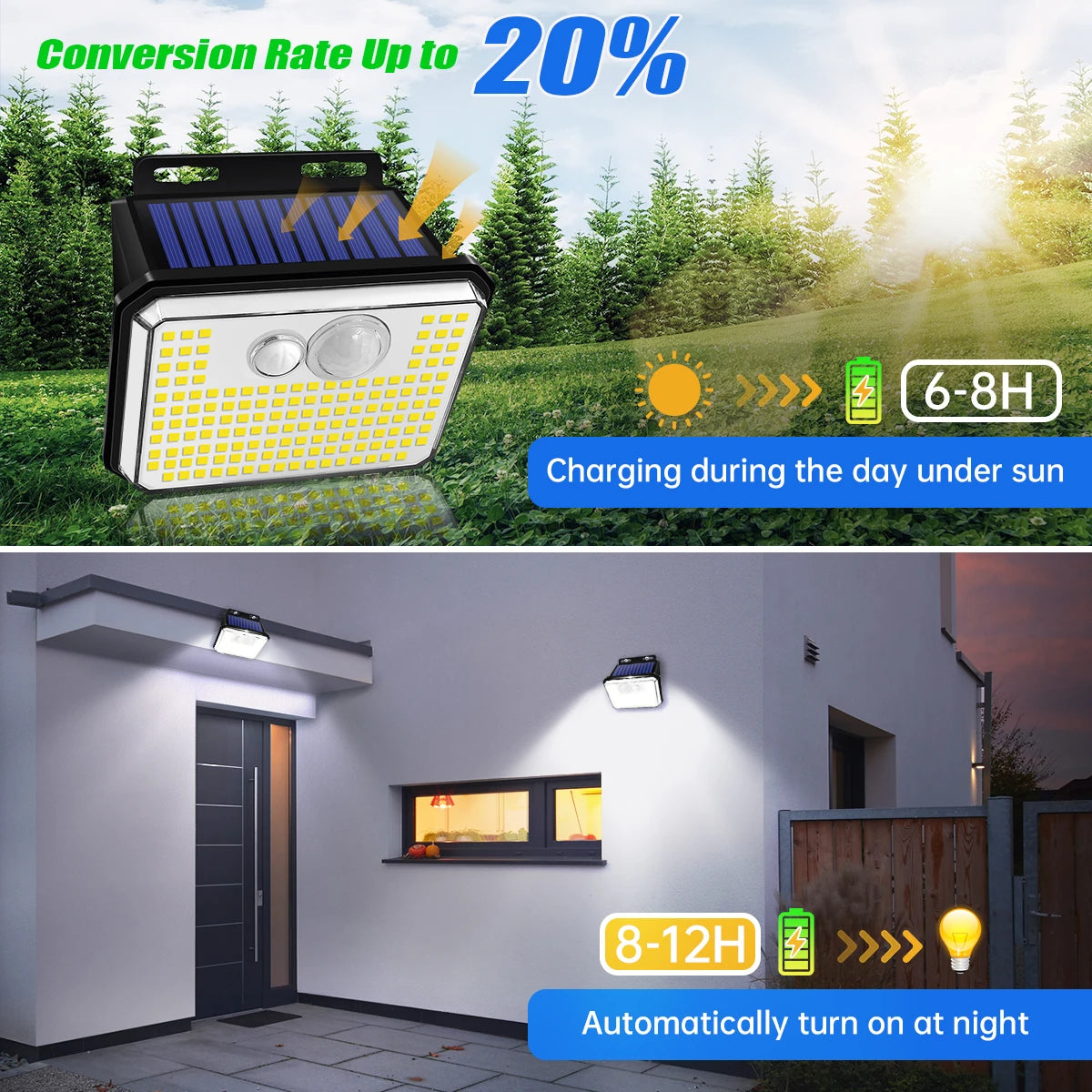 2 - Pack Solar Outdoor Motion Sensor Wall Light Solar