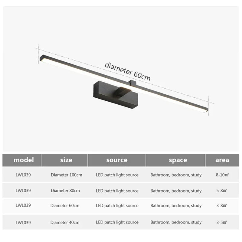 Modern LED Wall Light Bathroom Hardwares Wall
