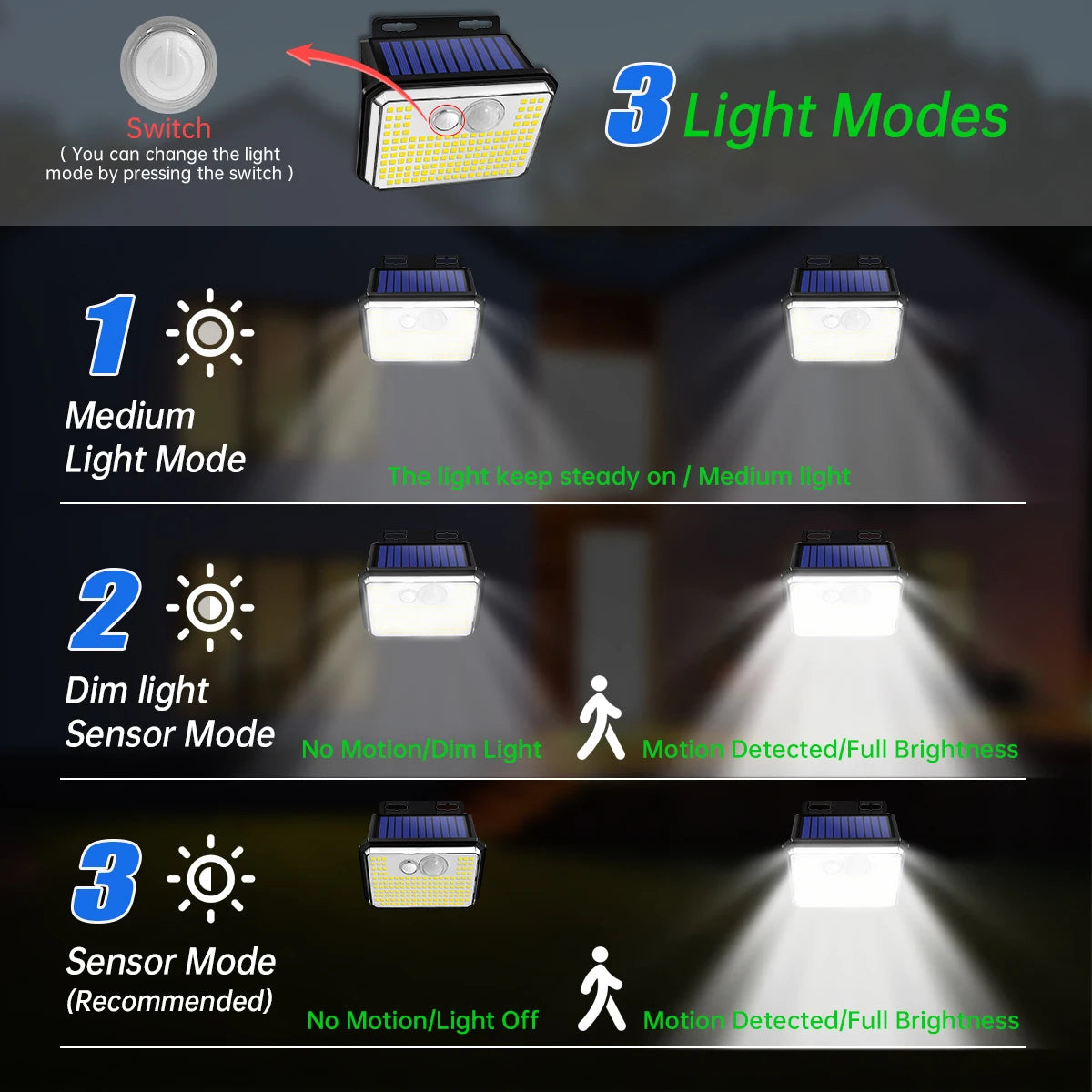 2 - Pack Solar Outdoor Motion Sensor Wall Light Solar