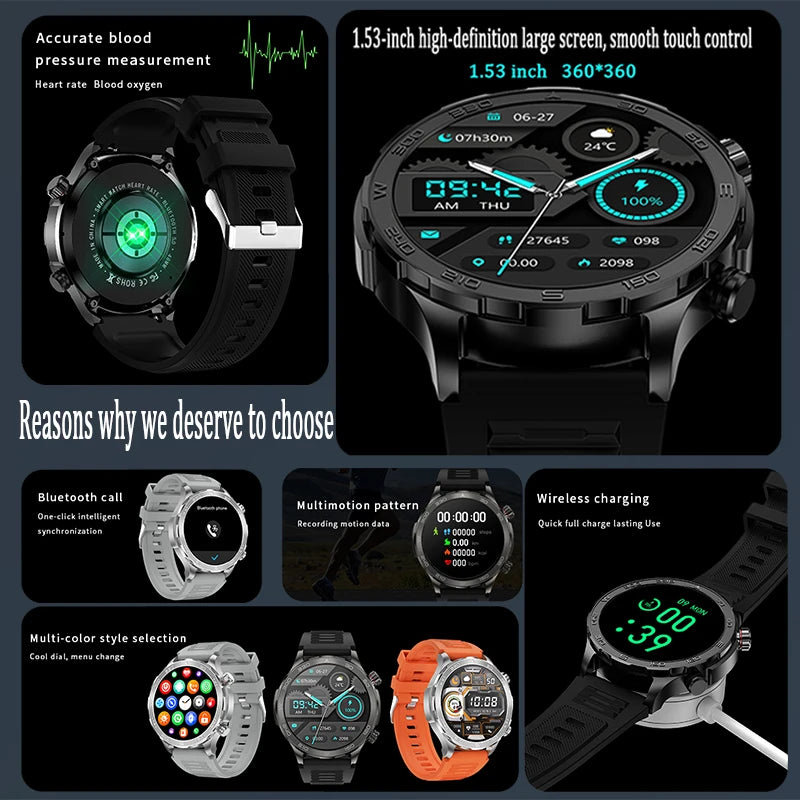 2025 New GPS Bluetooth Call Smart Watch Men  NFC